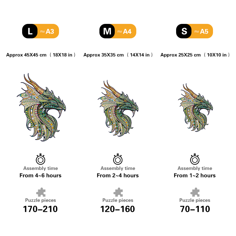 Green Dragon Head Puzzle