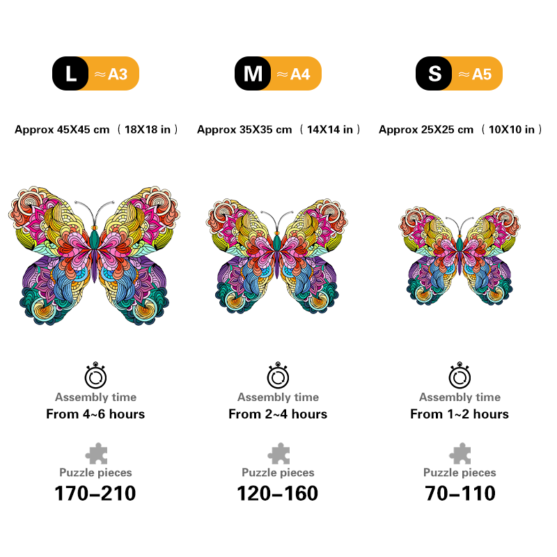 Butterfly Colorful Edition Jigsaw Puzzle