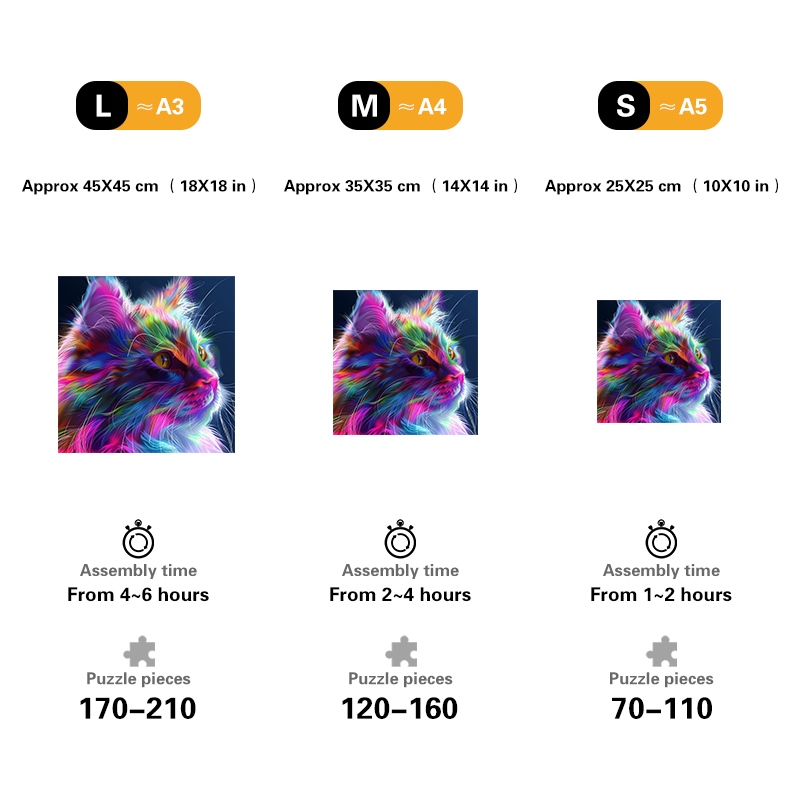 🔥LAST DAY 85% OFF-Cat Color Explosion