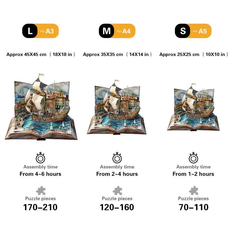 Pop-up Shipyard Adventure Wooden Jigsaw Puzzle