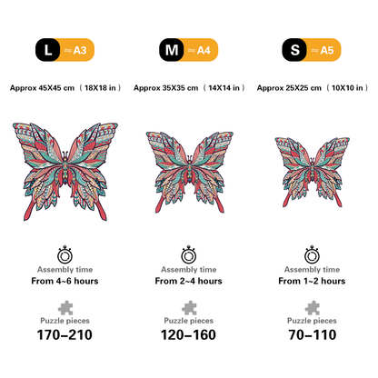 Red Butterfly Jigsaw Puzzle