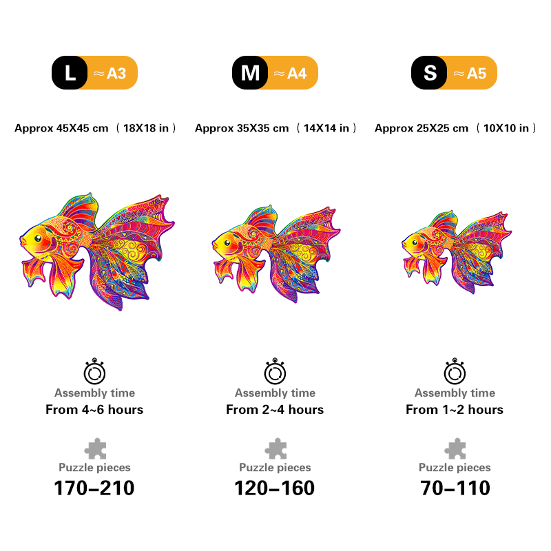 Color Goldfish Puzzle