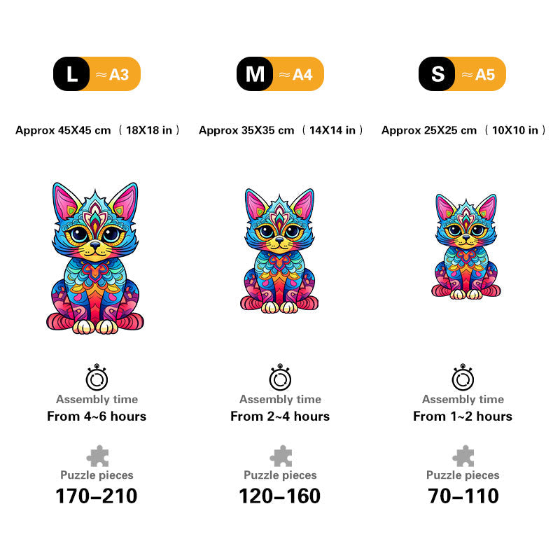 🔥LAST DAY 83% OFF - Adorable Cat Sticker