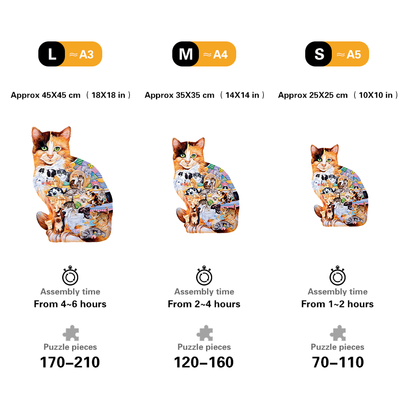 Cat World Puzzle