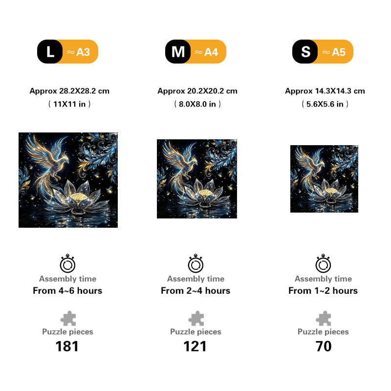 Celestial Phoenix Lotus Wooden Jigsaw Puzzle